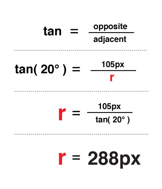 Trigonometric calculation